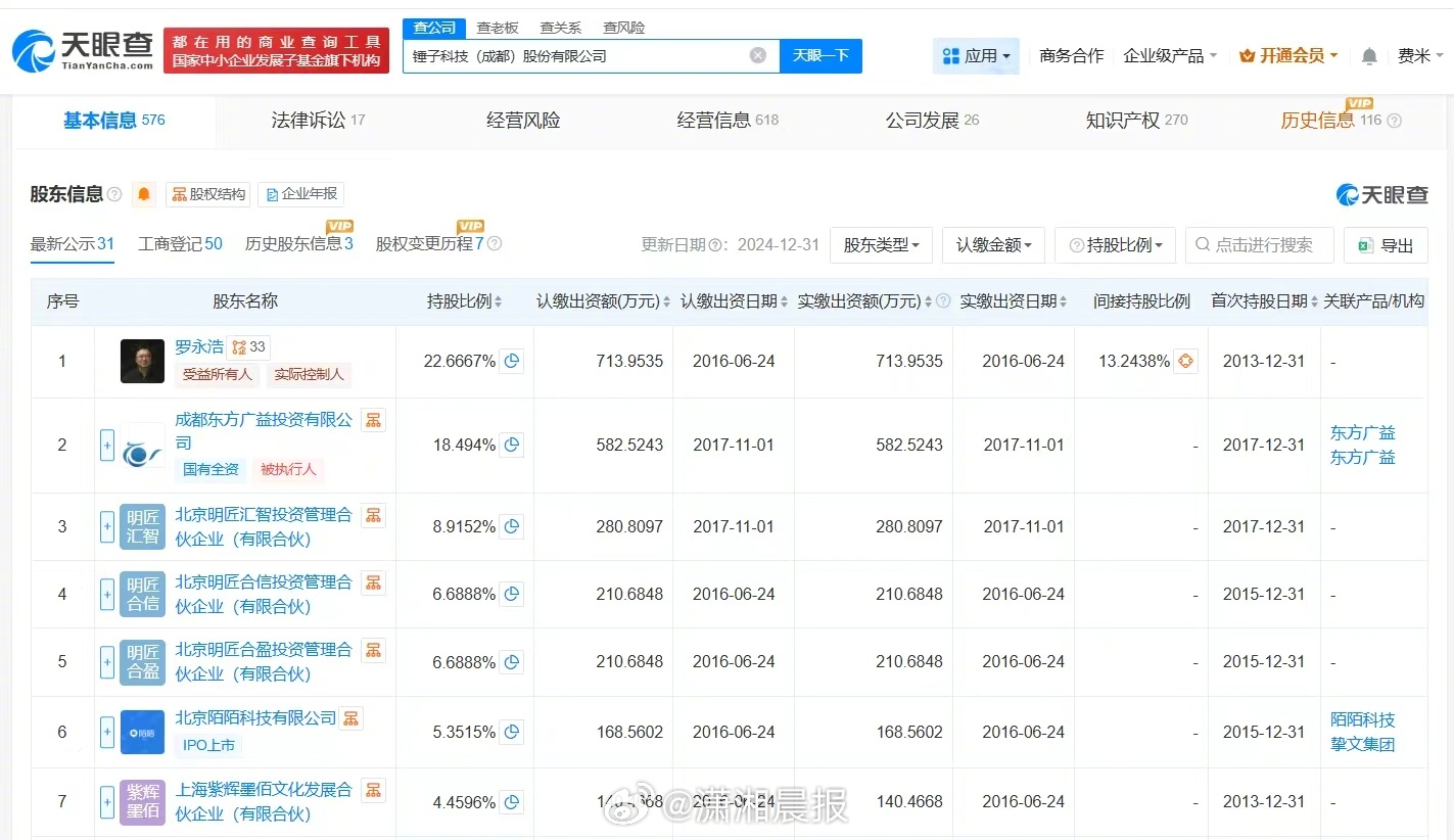 【#锤子科技及其法定代表人再次被限消#】#罗永浩名下锤子科技再被限高#近日，记者