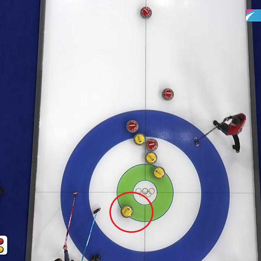 因祸得福，冰壶队一场糟糕比赛，收到意想不到的效果。
2月15日，中国女子冰壶队在