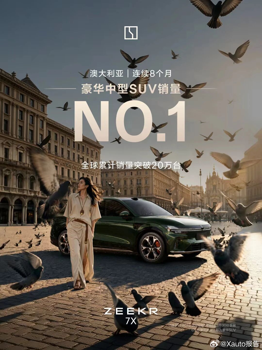 极氪7X全球交付再创新高 9月极氪7X全球交付12041台，销量再度刷新纪录。该
