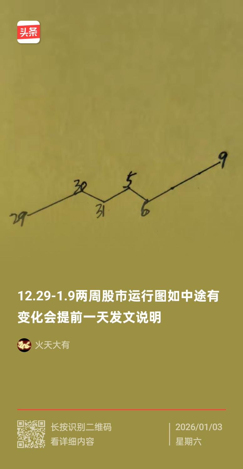 最新预测修改如下：下周四周五看跌。