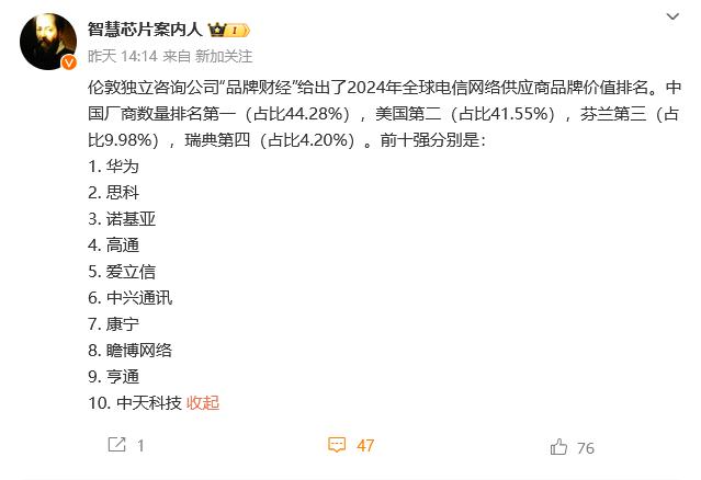 总有人认为华为就是卖智商机的
说实话，这就太小瞧任正非了
华为手机巅峰时期确实强
