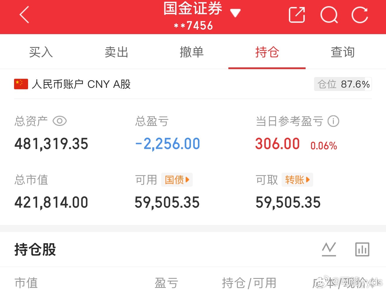 最坏的剧本，+6到了+0.06你永远可以相信高开的大A 