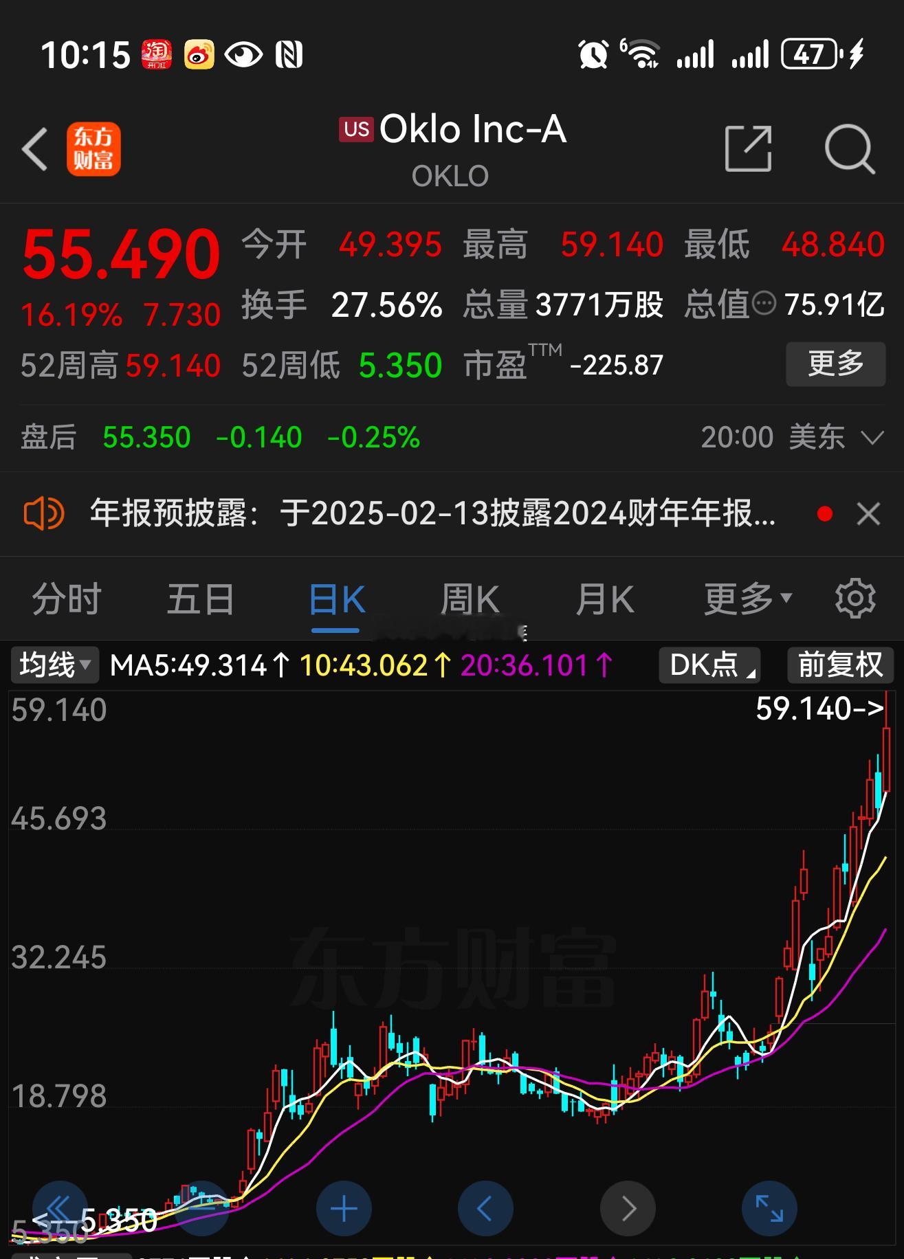 美股核聚变公司Oklo 4个月11倍！谁说老美不炒作[doge] 