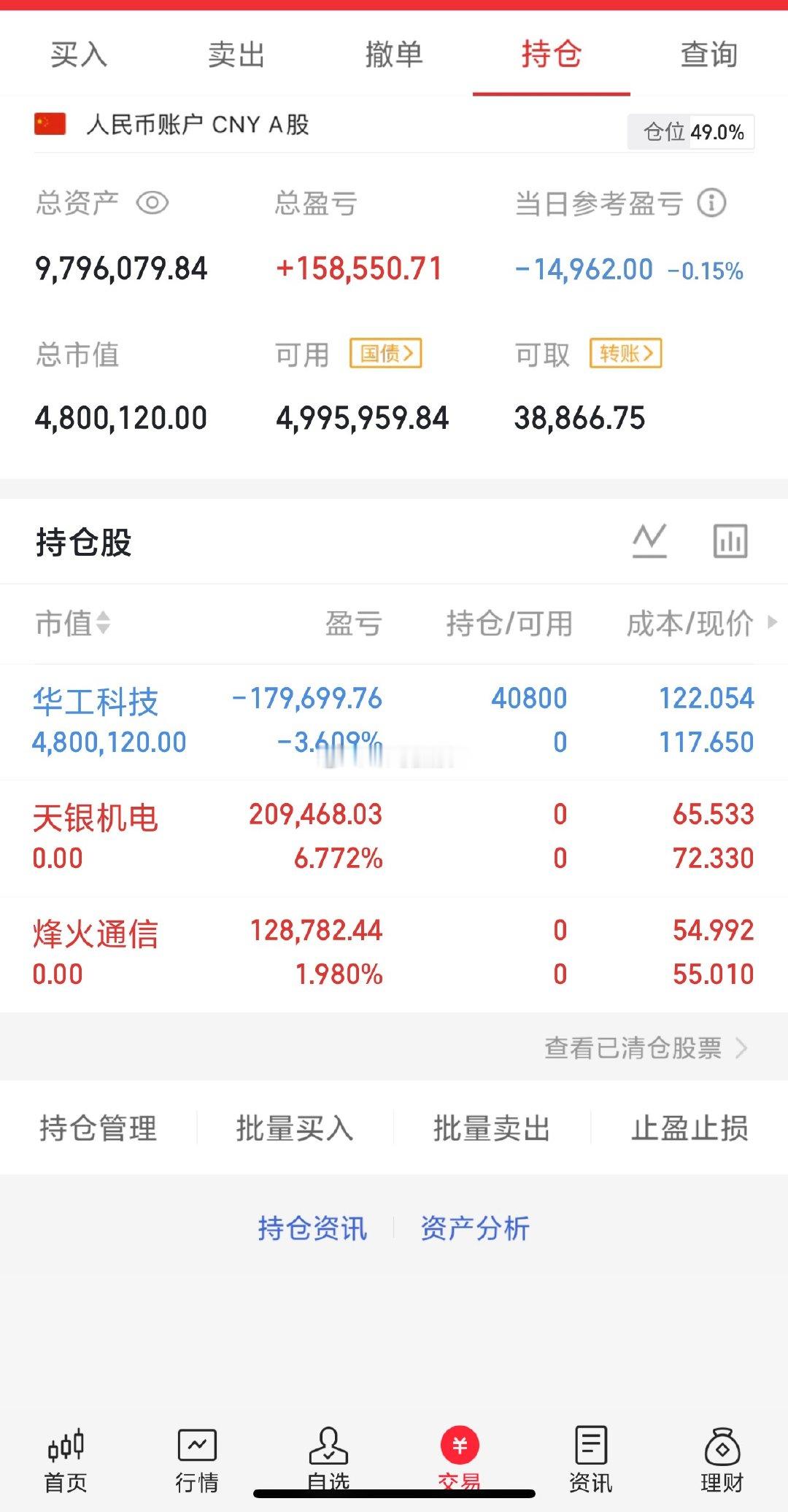 周四舆情热度：①商业航天-国家航天局表示，中国航天任务继续密集实施，包括天问二号
