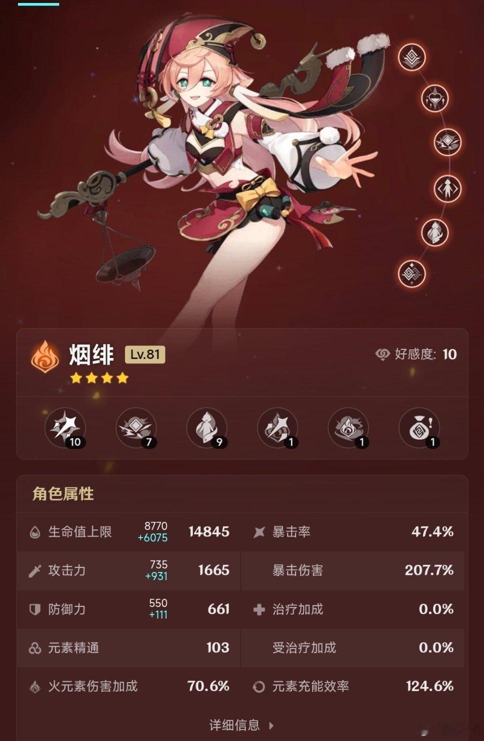 有没有和我一样被烟绯带大的[吃瓜]原神[超话] ​​​