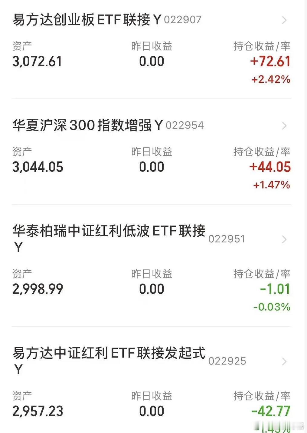 我买了48000的养老Y份额，到底赚了多少钱？这周参加了一个关于养老金的连麦直播