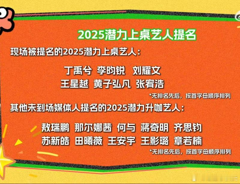 苏新皓提名2025潜力升咖艺人  苏新皓提名潜力升咖艺人 苏新皓提名2025潜力