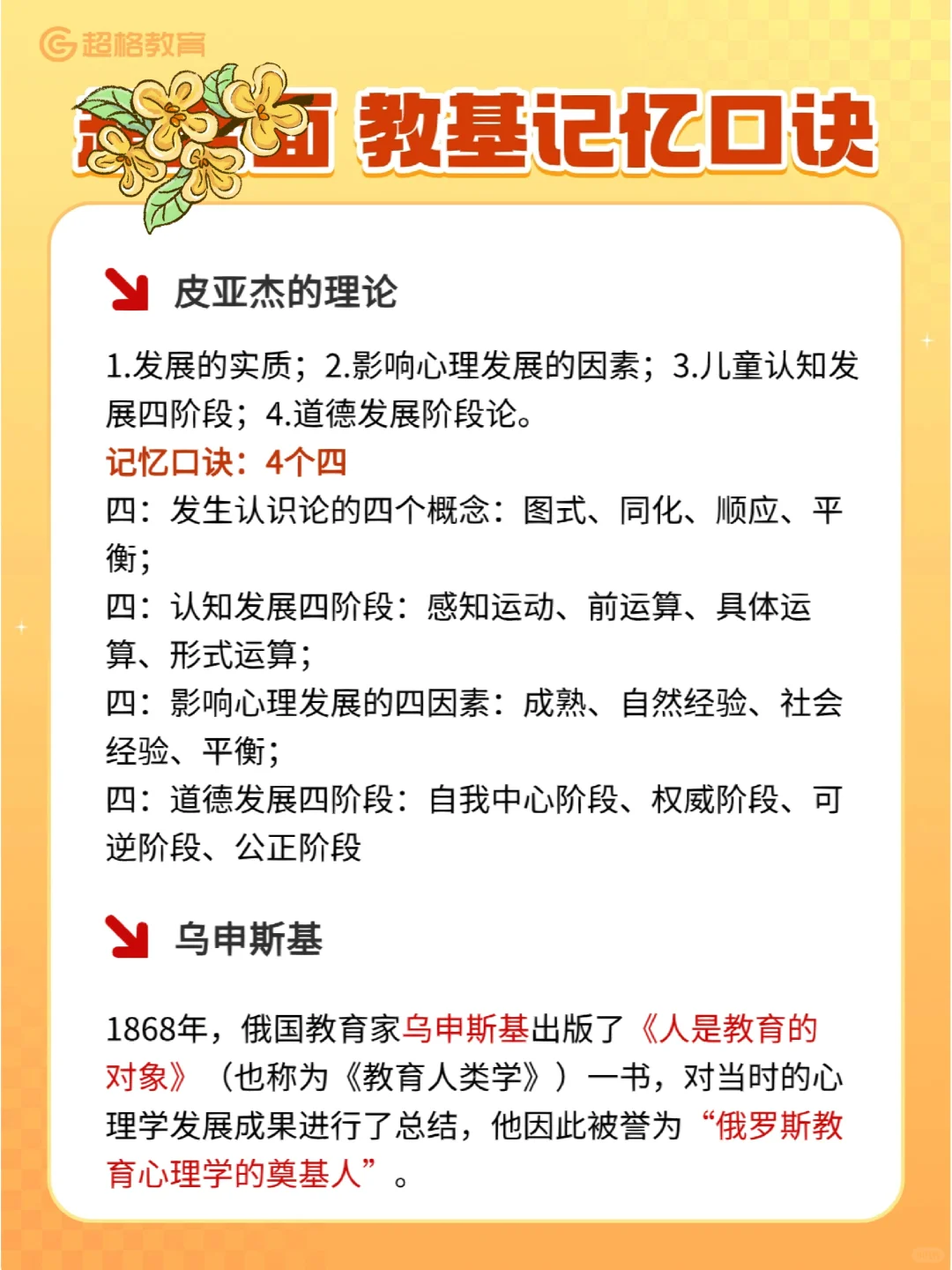 📍 教基口诀 | 知识点背诵法②