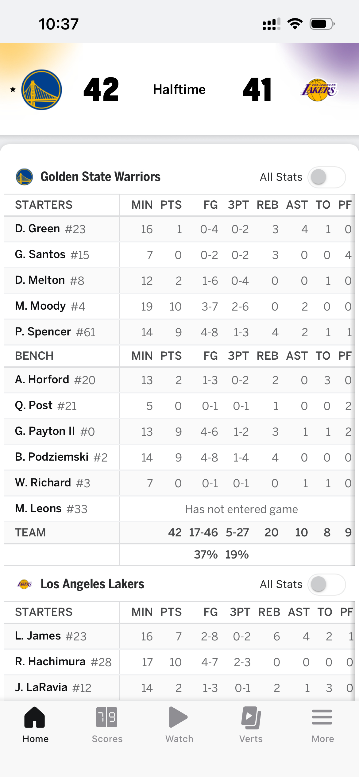 看完半场比赛，你不明白为什么勇士还能领先