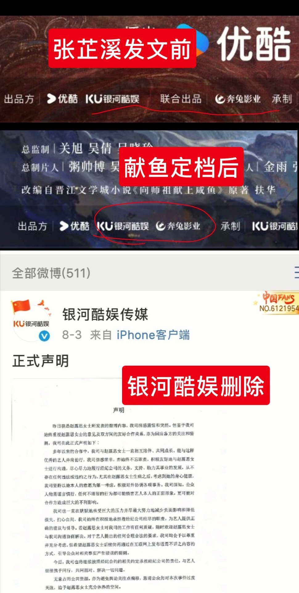 献鱼定档海报中的出品方又加上了奔兔影业，并且银河酷娱和张芷溪分别都删除了关于署名