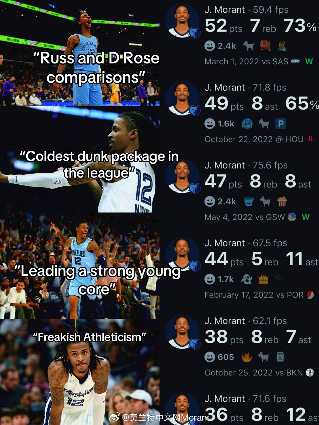 Enough is enough.莫兰特孟菲斯灰熊