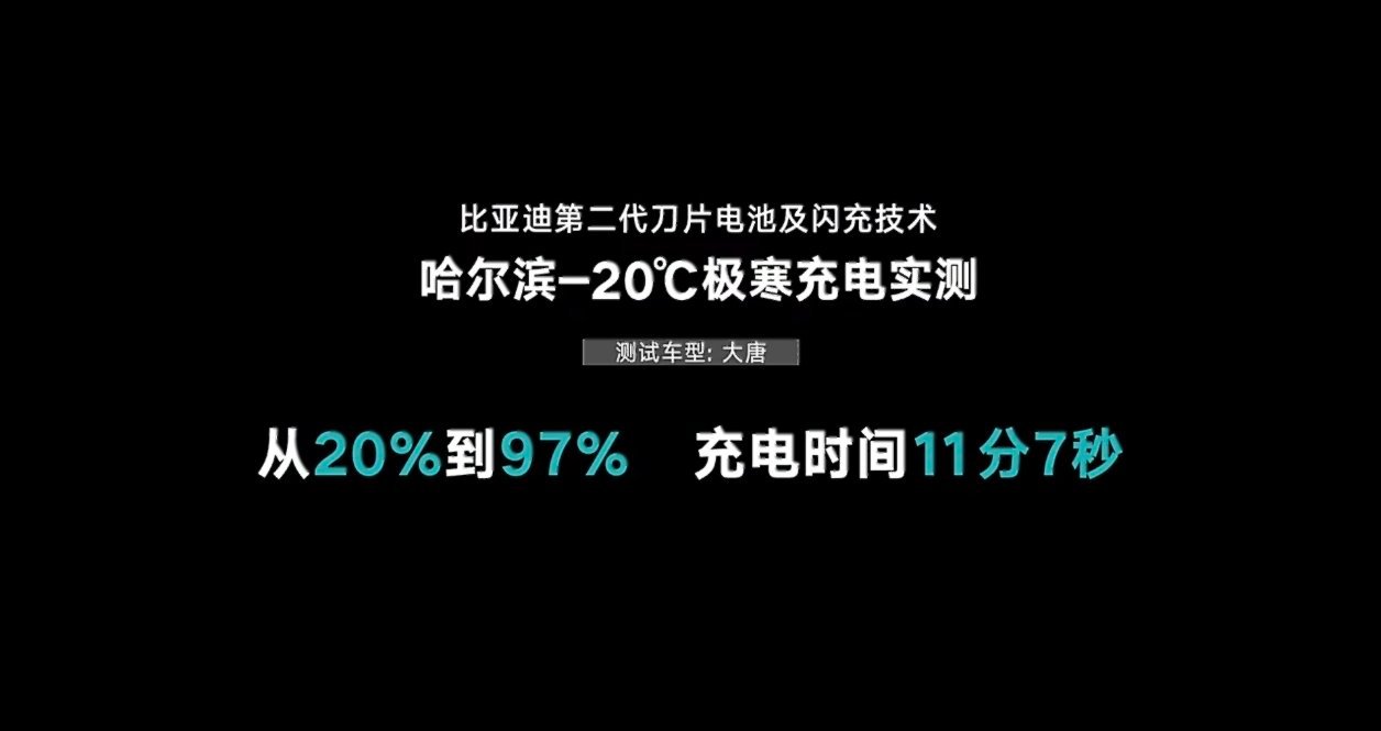 比亚迪今晚发布二代刀片电池及闪充，直击痛点，太狠了。5分钟充好，9分钟充满。即便