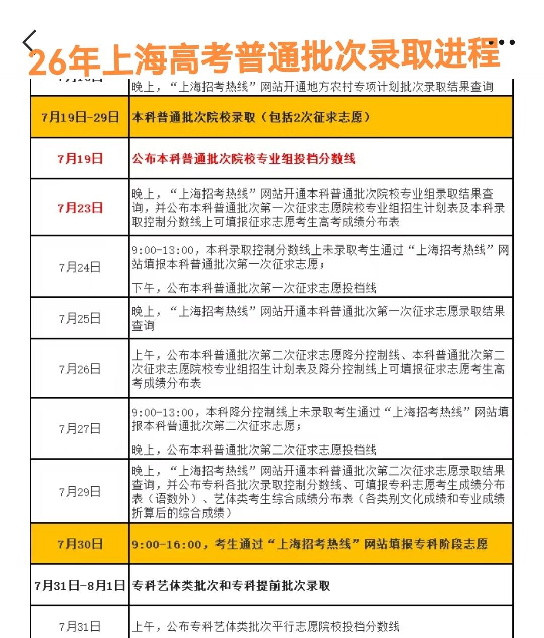 26年上海高考本科普通批次录取7月23日正式查询录取结果，26年上海高考这只靴子