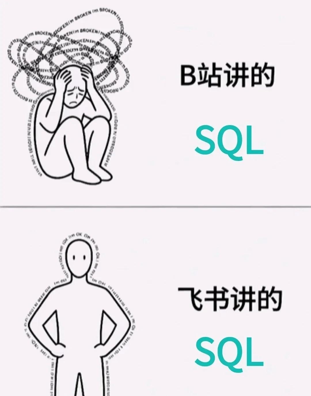 我宣布，这是最伟大的sql网站😭
SQL
数据分析 sql sql刷题 数据分