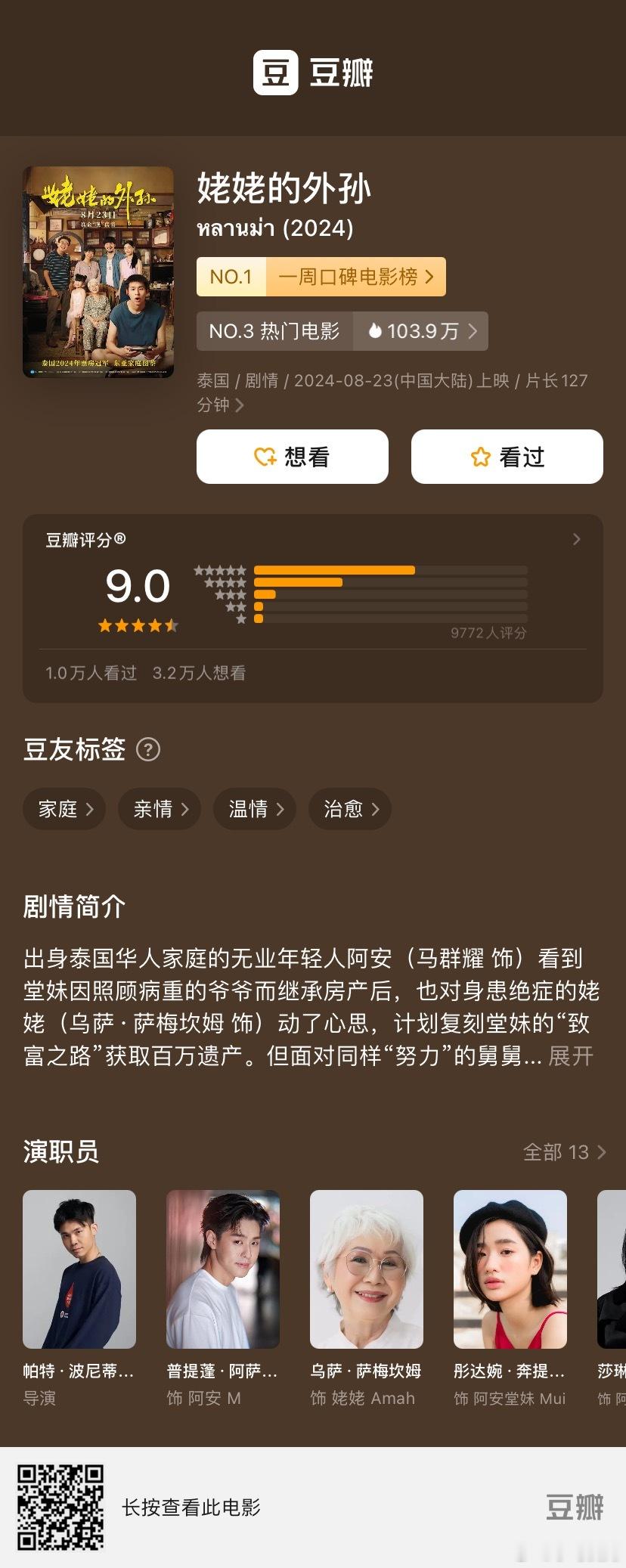 《姥姥的外孙》评分涨到了9.0分！距离票房小爆之差破圈，大阿里这是一个机会片啊。