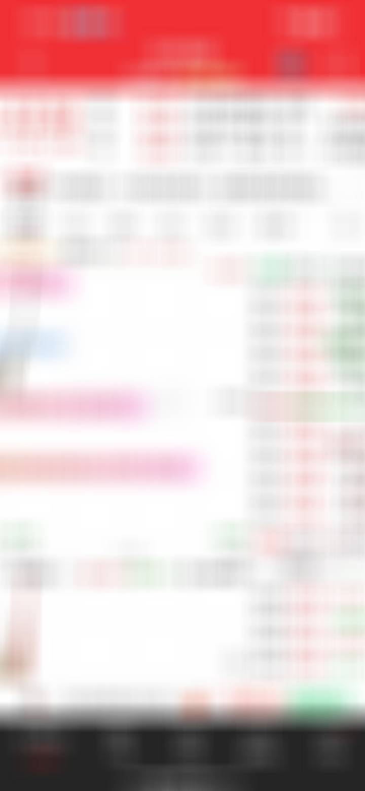 上午第二个票，打板入场，发射 