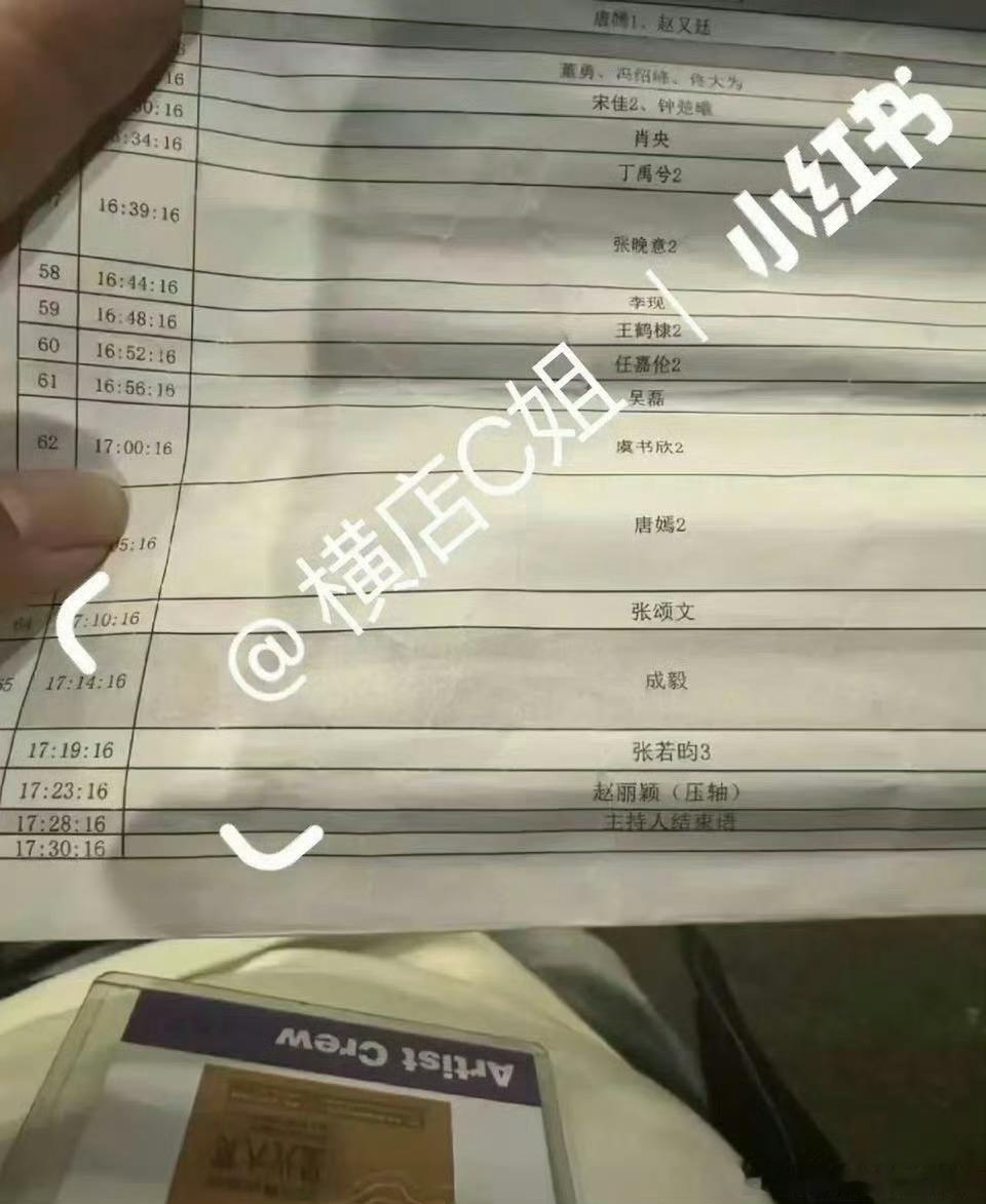 腾讯视频星光大赏红毯顺序，看样子是赵丽颖压轴了 