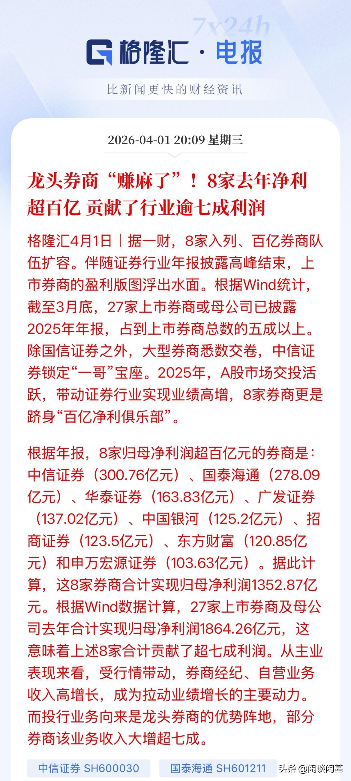 就是不涨！“渣男”券商利润大增，27家券商2025年净赚超1800亿，其中八家巨