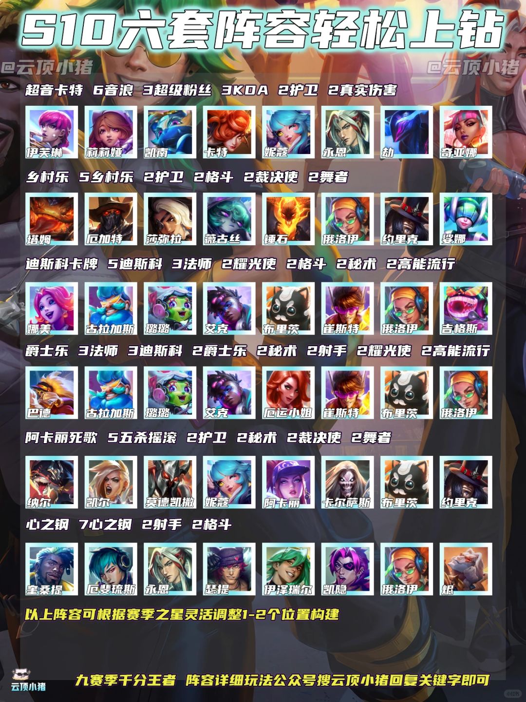 S10启动！六套阵容轻松冲钻石！