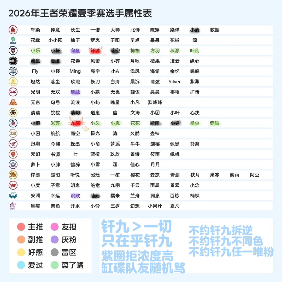 带我的女儿约约人 她求你们了帮我们🧱🧱都是钎九大于一切还有个吉祥猫p1是我 