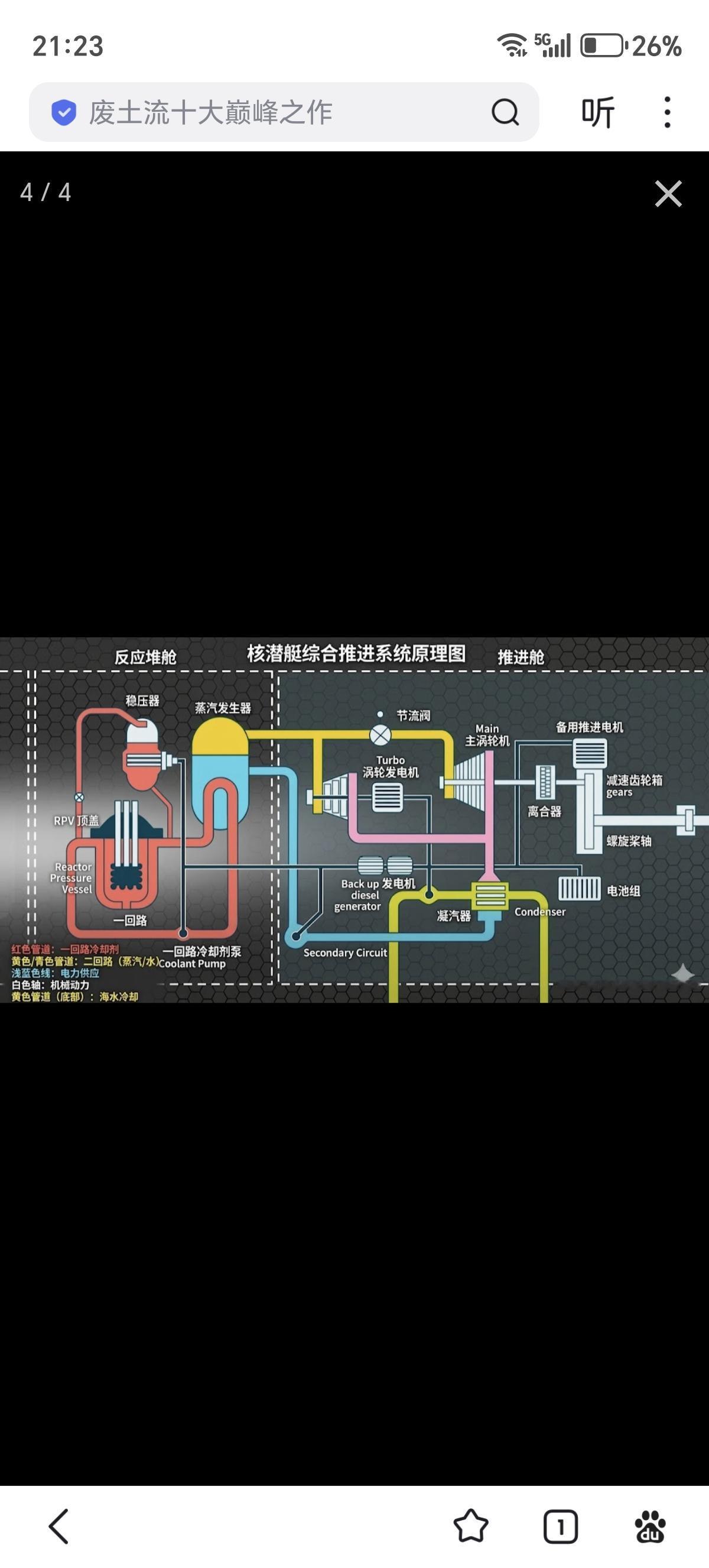 英国皇家海军SSN-AUKUS攻击型核潜艇和“无畏”级弹道导弹核潜艇，目前为四艘