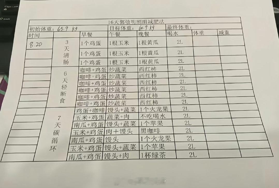 难怪进郭敬明剧组瘦一圈 想减肥的可以来 生命粉看不得