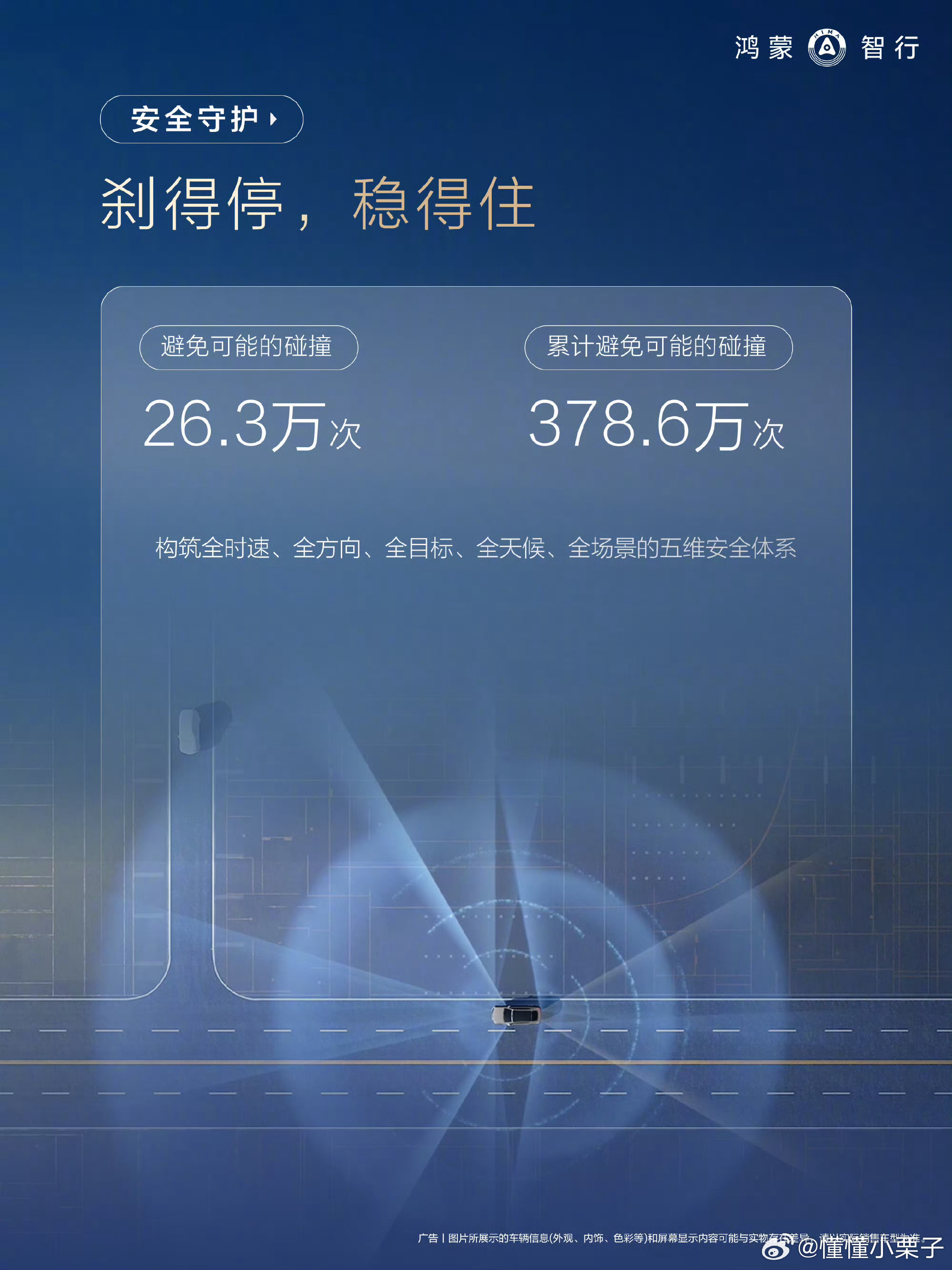 安全是最大的豪华。新能源汽车鸿蒙智行鸿蒙智行大v聊车