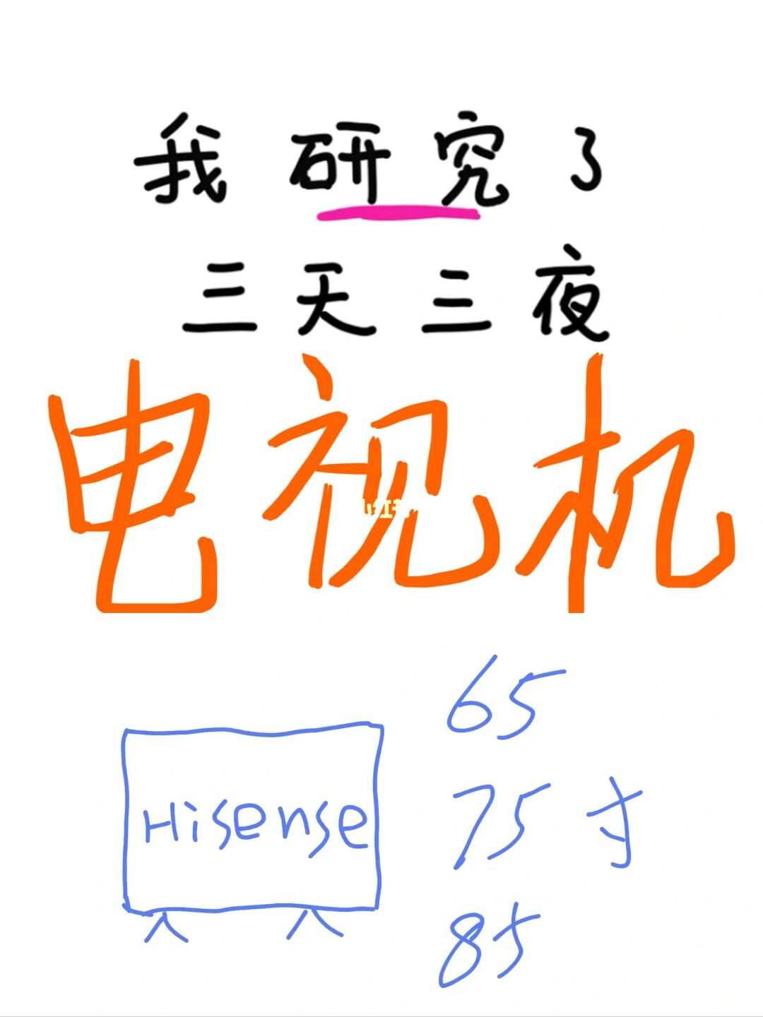 电视不会选？电视选购避坑！装修必藏🥰