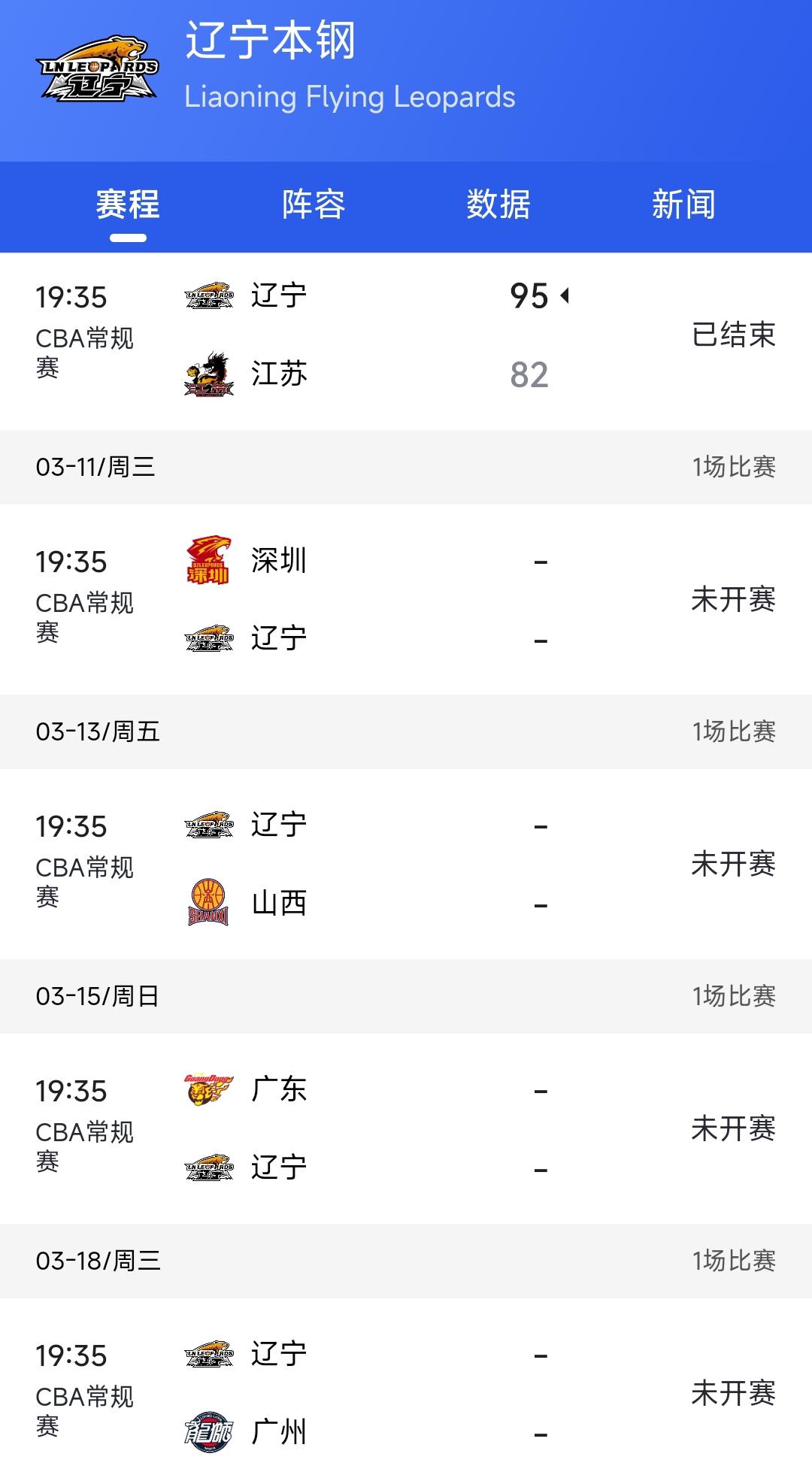 虽然年前辽宁男篮加时赛险胜江苏男篮，让辽宁球迷开开心心的过了个好年，可是进入3月