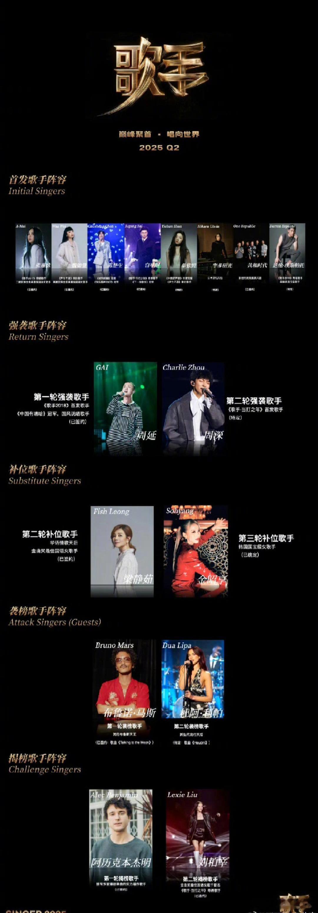 歌手2025招商海报流出 有你想看的吗？拟邀阵容：张惠妹 魏如萱 陈楚生 白举纲