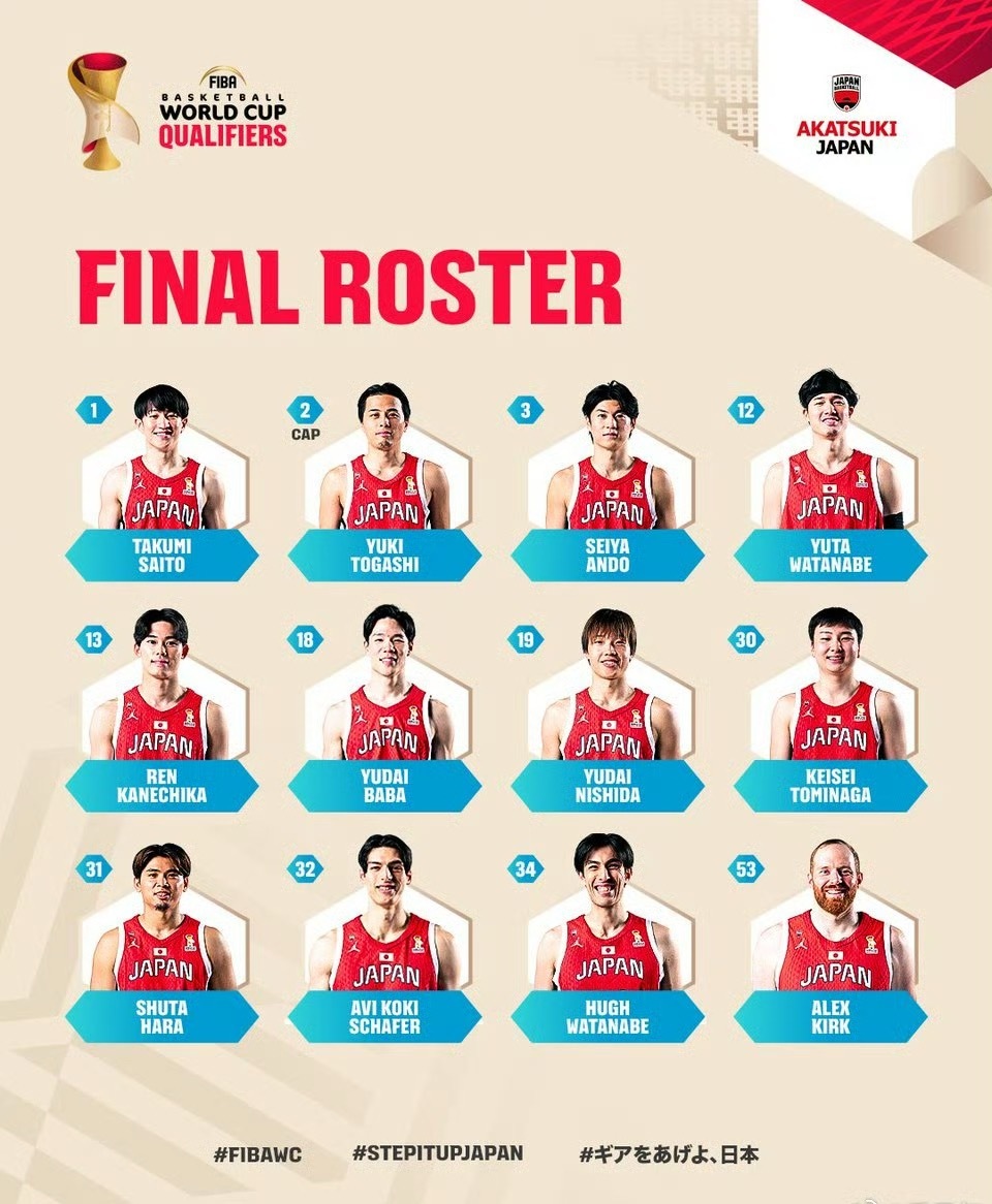 明晚世预赛中国男篮对日本日本队大名单日本队竟然没有用霍金森，摆了一套年轻阵容，有