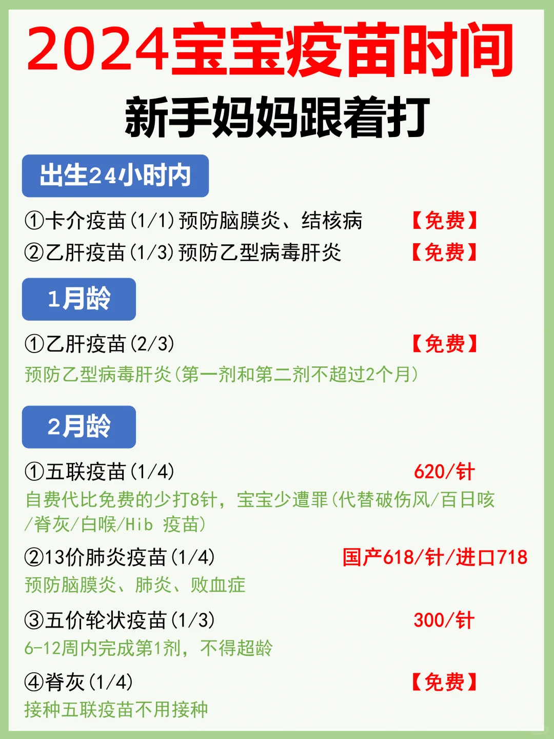 宝宝疫苗接种时间表，新手爸妈建议收藏！