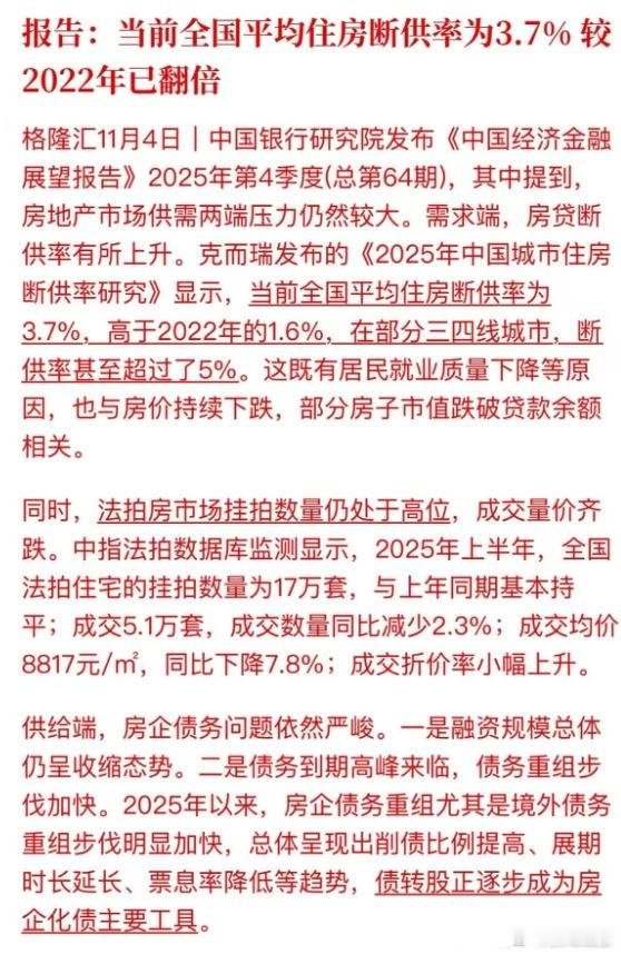 银行走势完全不理会断供率。。。 ​​​