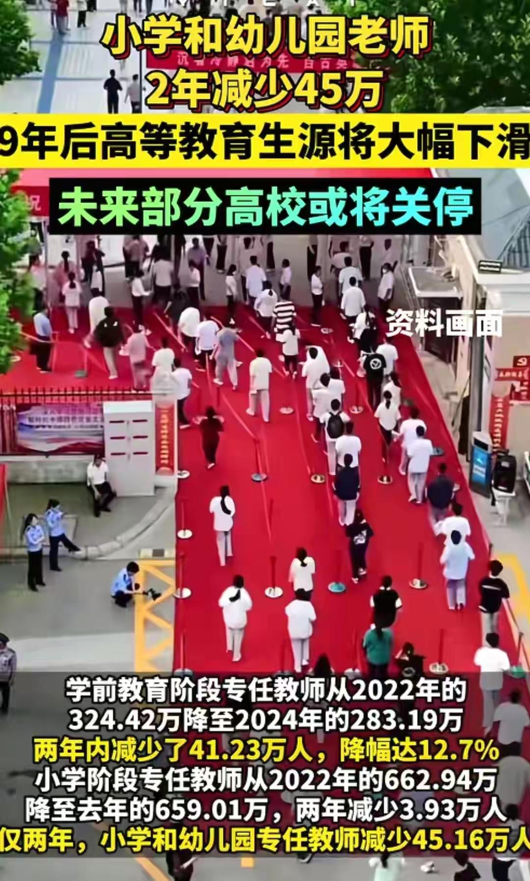 中小学真要迎“关停潮”？2027年成关键节点，教师铁饭碗彻底不香了？这不是危言耸