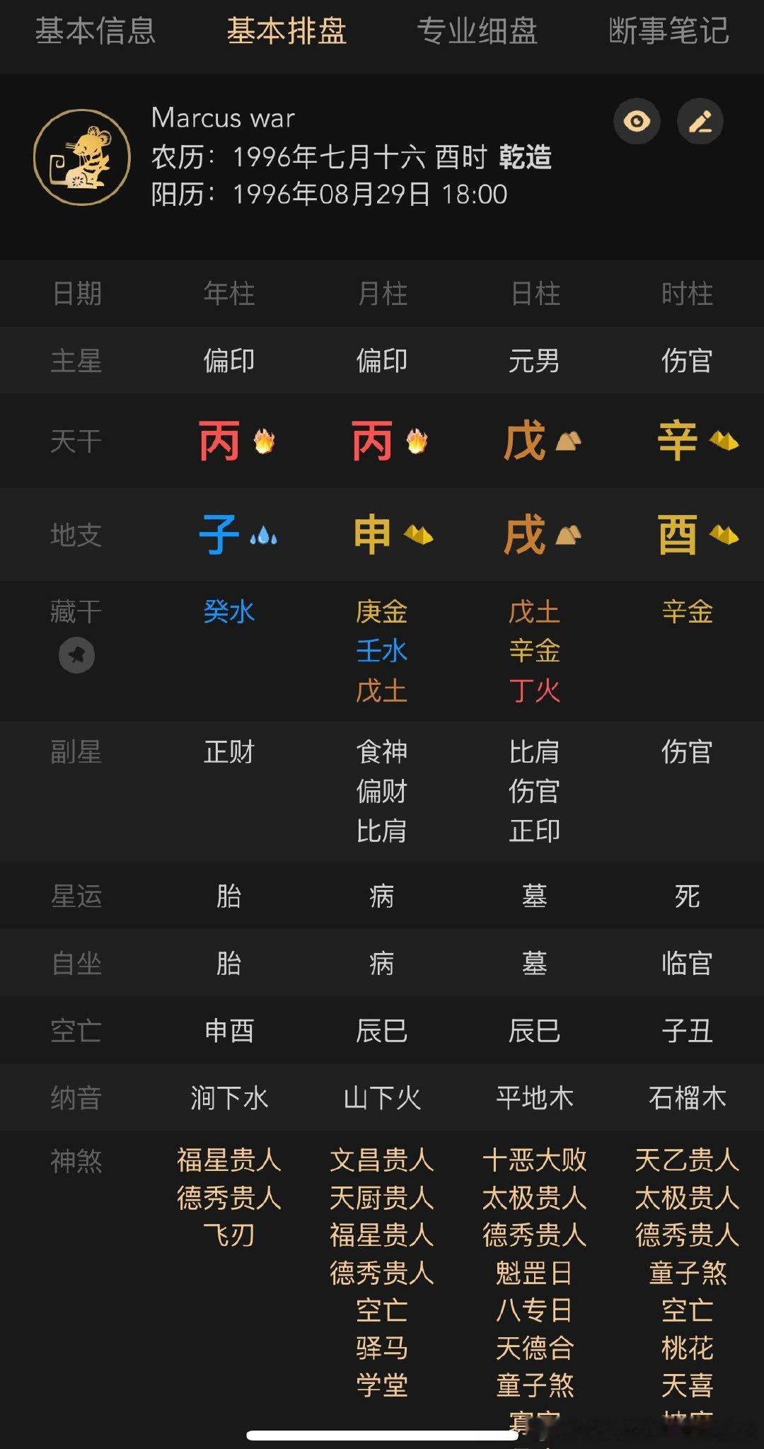 终于拿到了，英国少年天才作曲家的盘子。偏印比肩伤官泄秀盘，成格我和他的配置就差一
