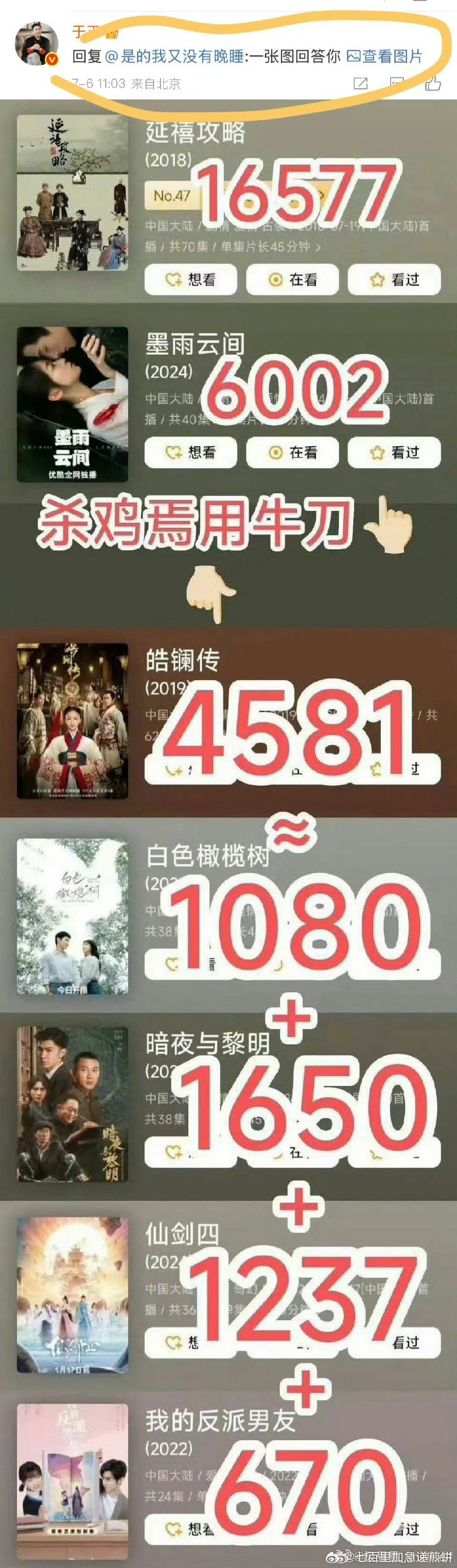 🐟正和远丝吵起来了 ​​​