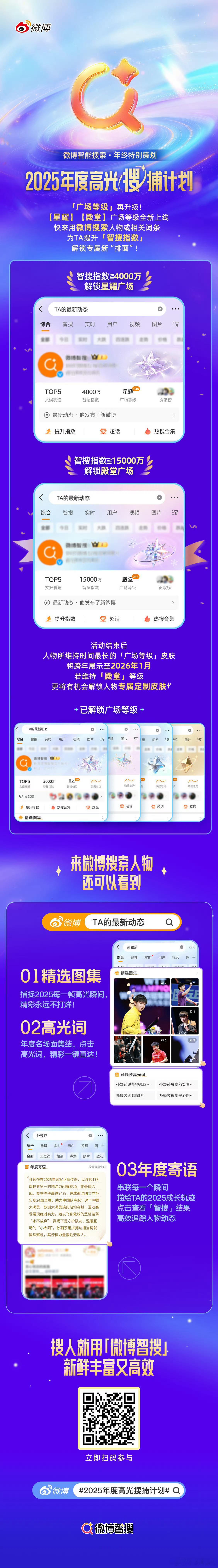 微博广场上线星耀殿堂动态皮肤 微博这次新功能也太懂用户审美了！刚上线的星耀殿堂动