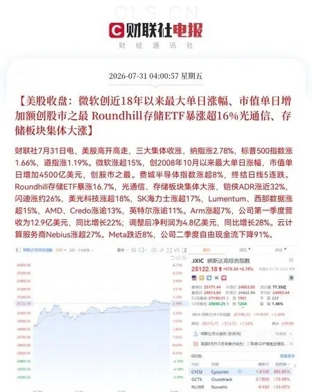 一觉醒来！拉冒烟了昨夜凌晨美股大爆发，存储概念史诗级拉升太意外了，简直不敢相信吧