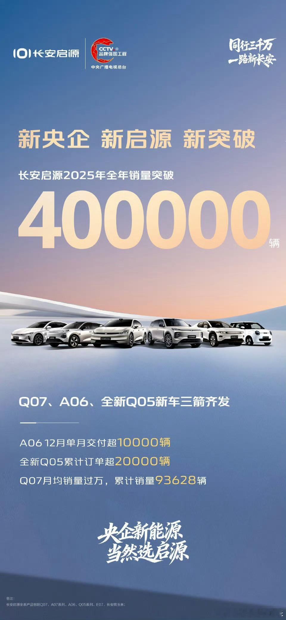 销量再攀高峰，感恩每一次同行。400000辆销量，不止是数字，更是千万份选择与信