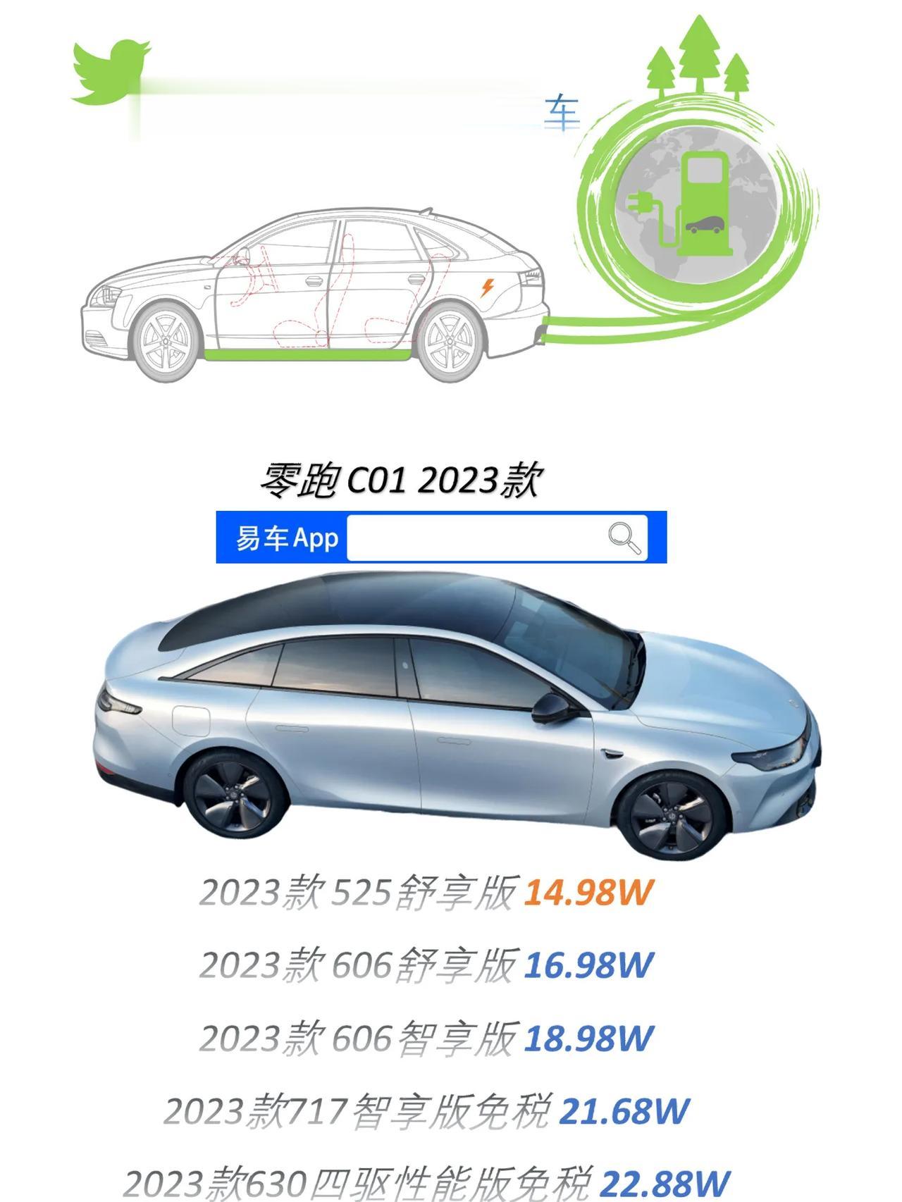 最近，在众多新能源车中，零跑C01备受瞩目——这款超长续航、性价比极高的纯电动轿