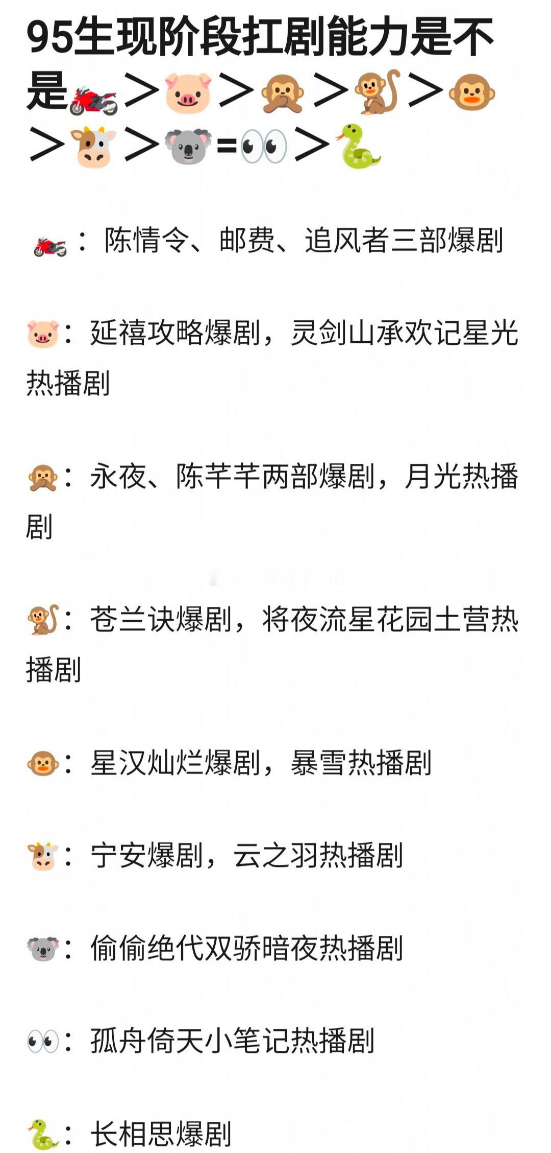 95生扛剧能力排名，你认同吗？王一博＞许凯＞丁禹兮＞王鹤棣＞吴磊＞张凌赫＞陈哲远