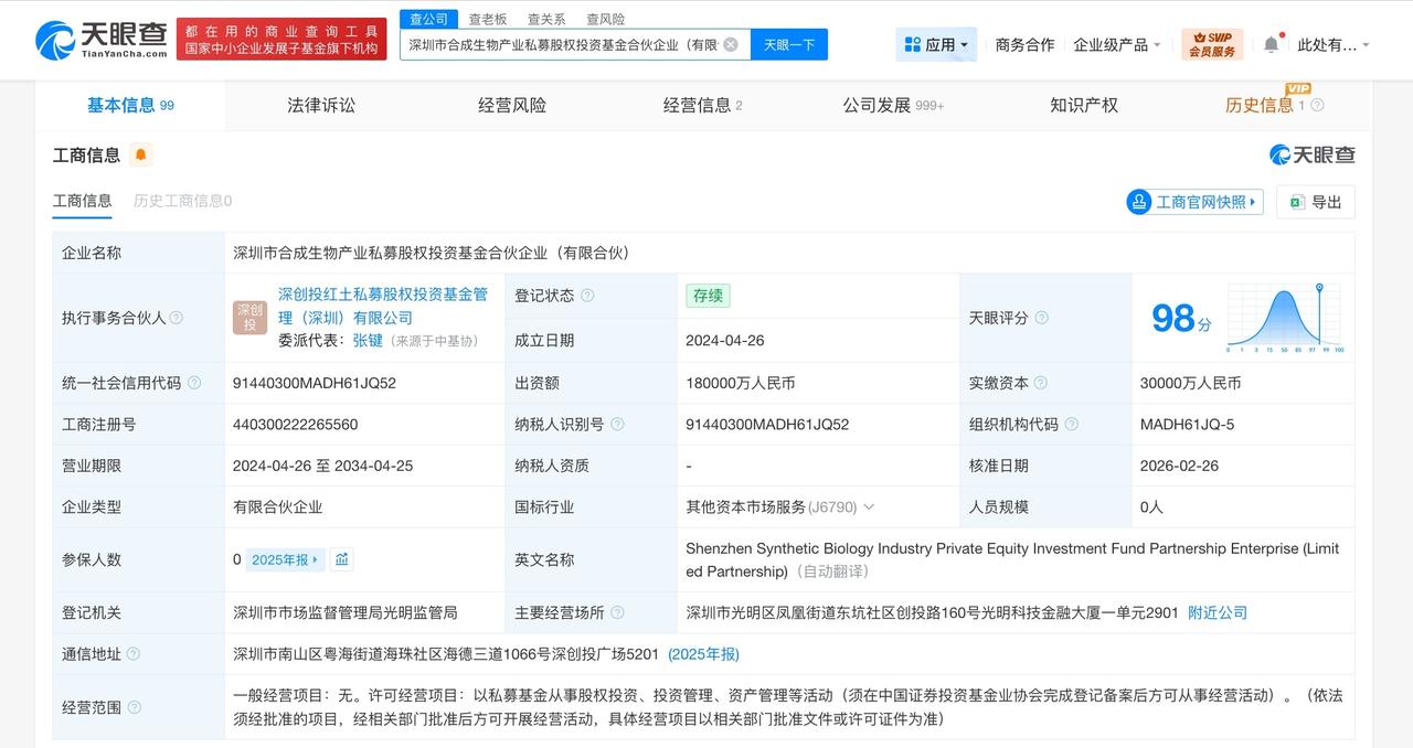 深圳合成生物产业私募基金增资至18亿增幅20%
天眼查工商信息显示，近日，深圳市