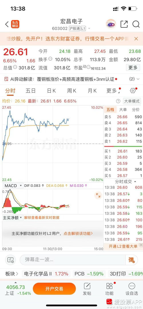 怎么老是二选一的错误，每次都纠结很久，每次总是中一个灭一个，哎，宏昌电子vs胜利