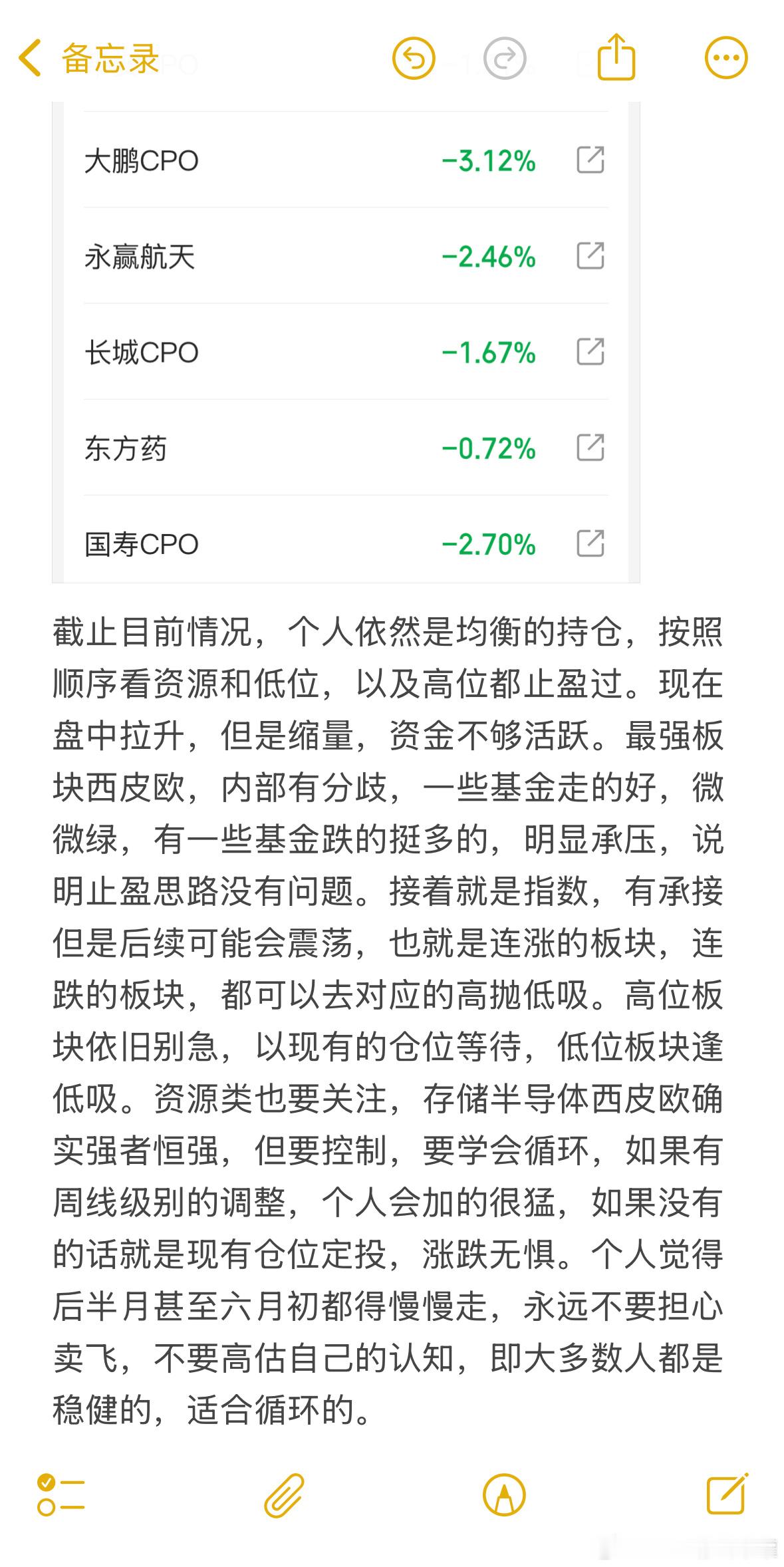 截止现在的思绪，收到回复。基金
