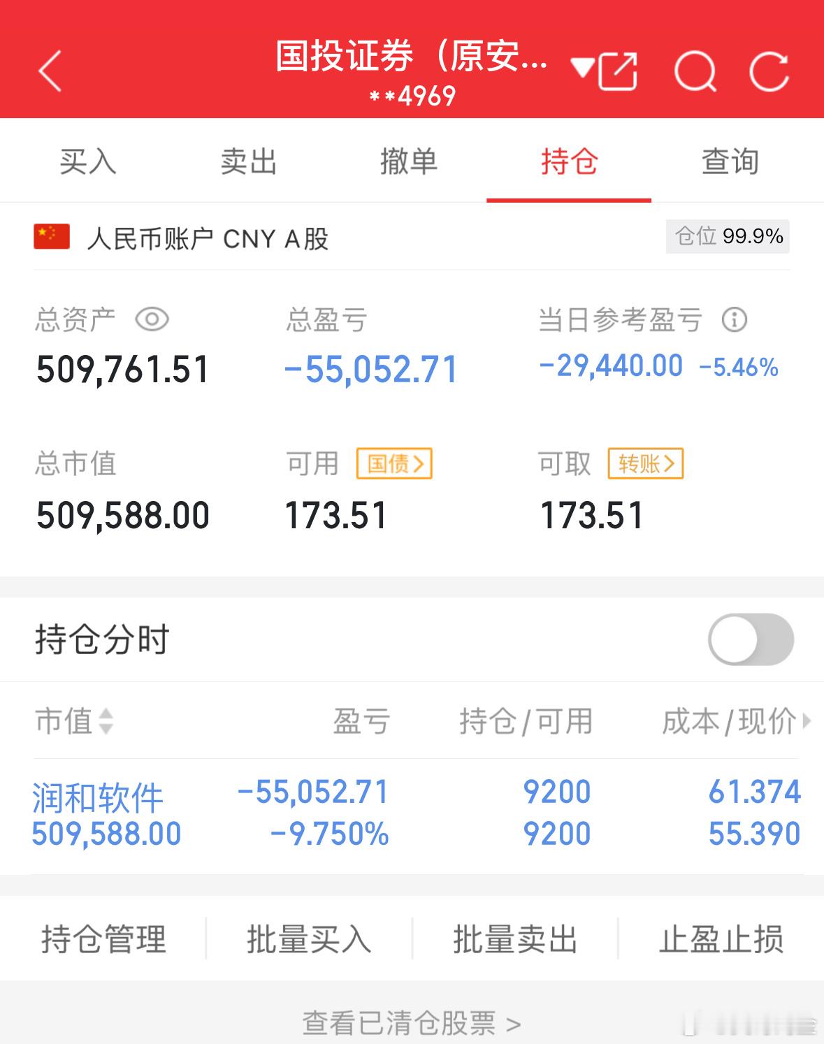 50万实盘挑战一年做到500万（第67天）总资产：509761当日参考盈亏：-2