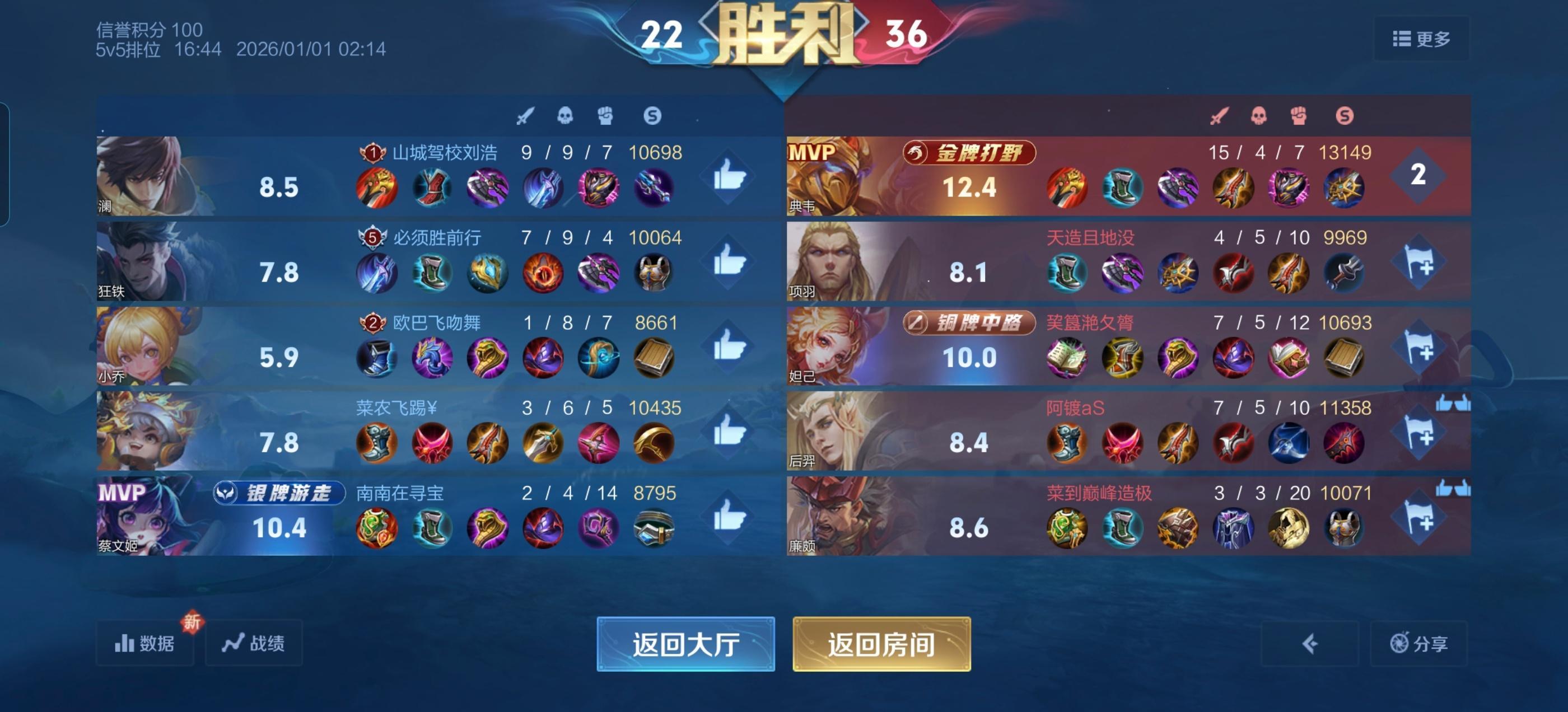 荣耀WIN玩的上头，哥最近玩王者荣耀上分挺厉害的，已经到钻石了，QQ飞车也没落下