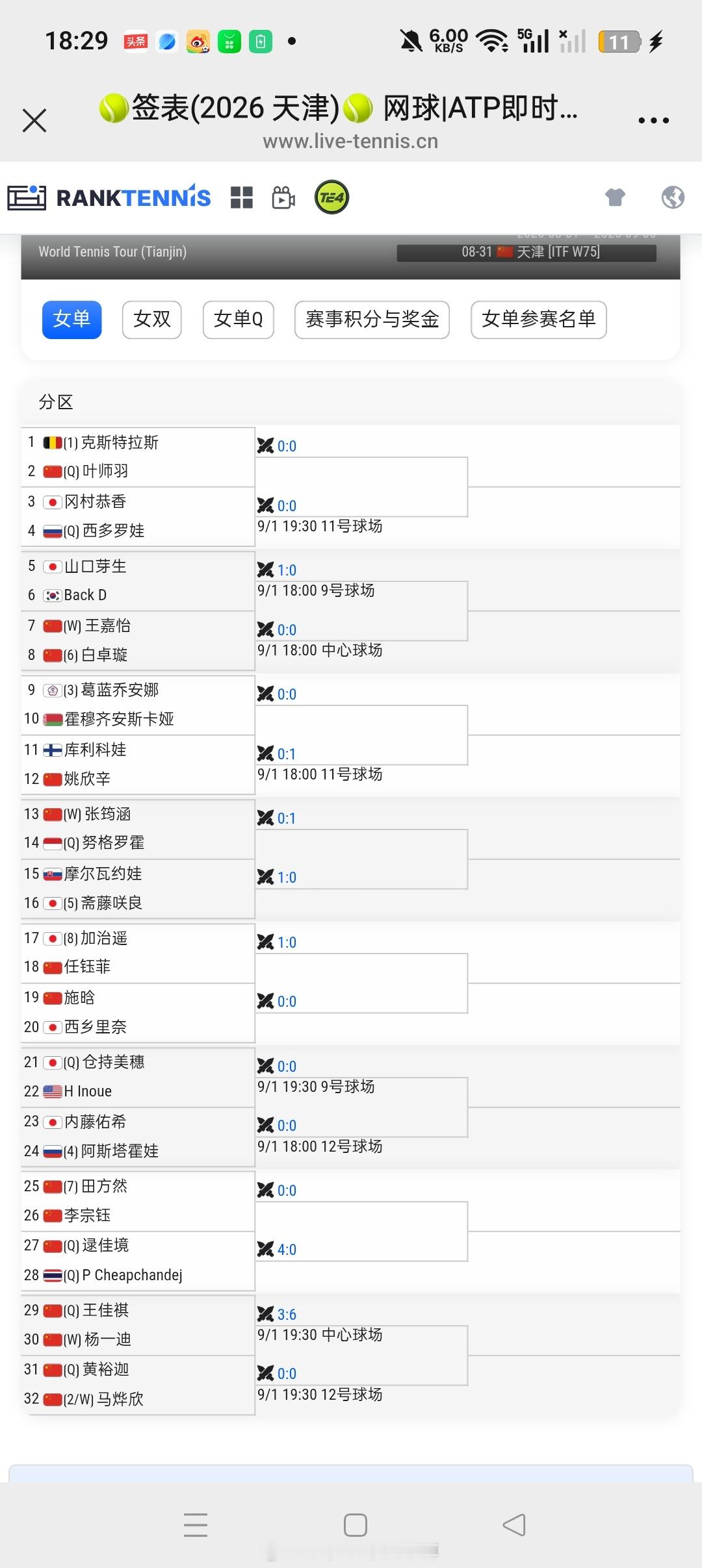 小花小草资讯【 🇨🇳天津W75】女单正赛签表【2】🇨🇳马烨欣vs🇨🇳