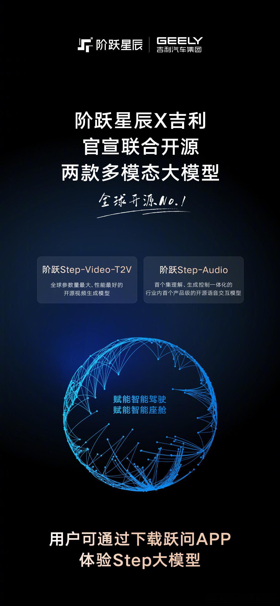 又一国产大模型宣布开源 今年应该是热闹的就是AI打模型，对于车企来说最热闹的就是