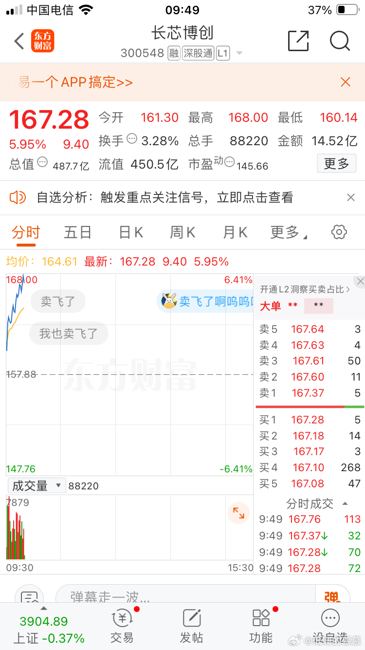 长芯博创，守得云开见月明！股票