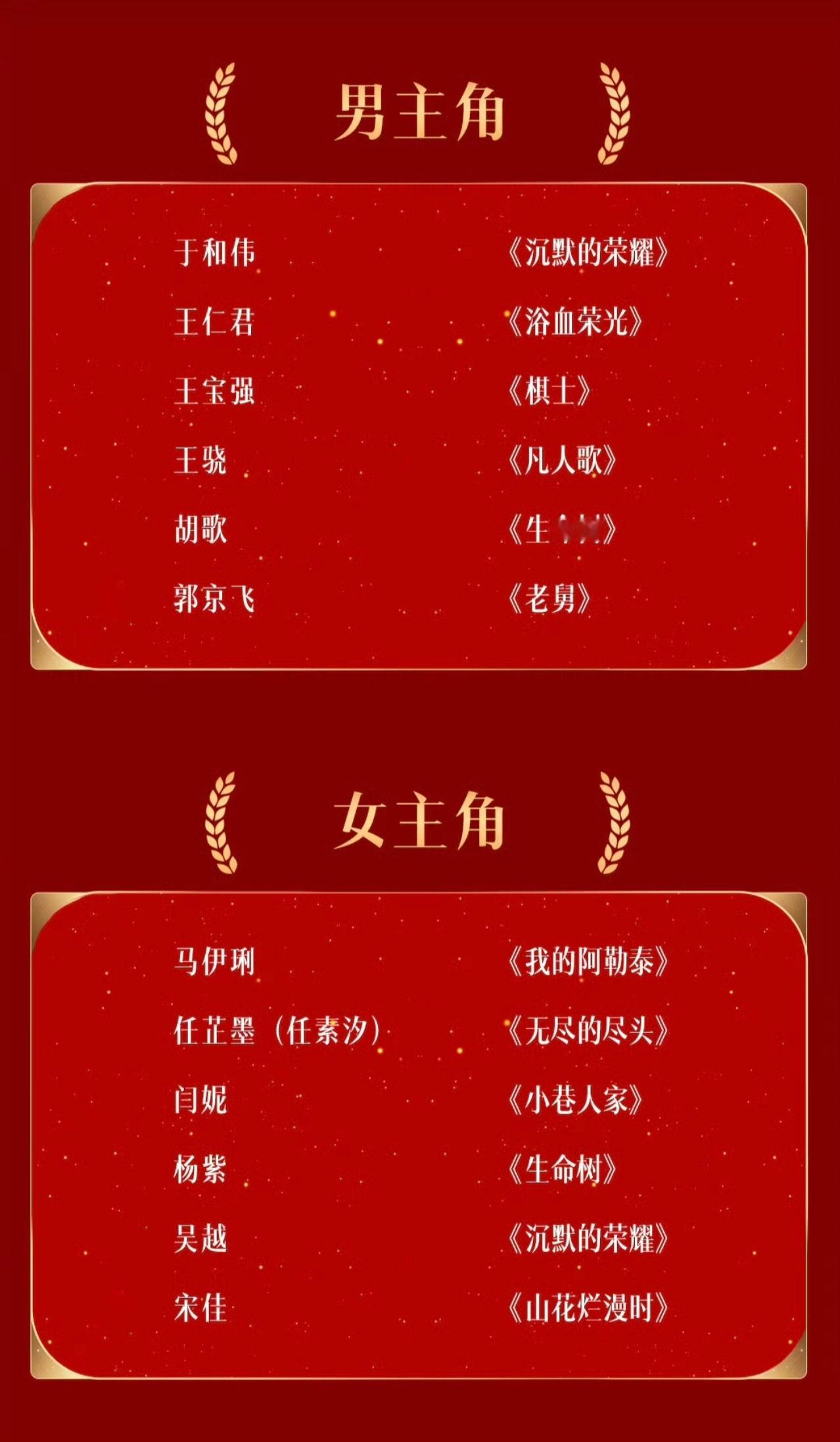 肖战金鹰掉提、靳东掉提金鹰奖最佳男主角、杨幂掉提、孙俪掉提金鹰奖、赵丽颖掉提金鹰